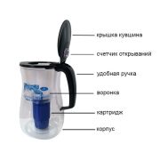 Фильтр для воды «Аграфена»